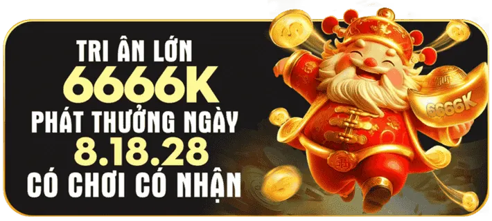 Biểu đồ phát triển và các cột mốc quan trọng của 88iwin
